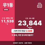 우1동 우1동_표지.png