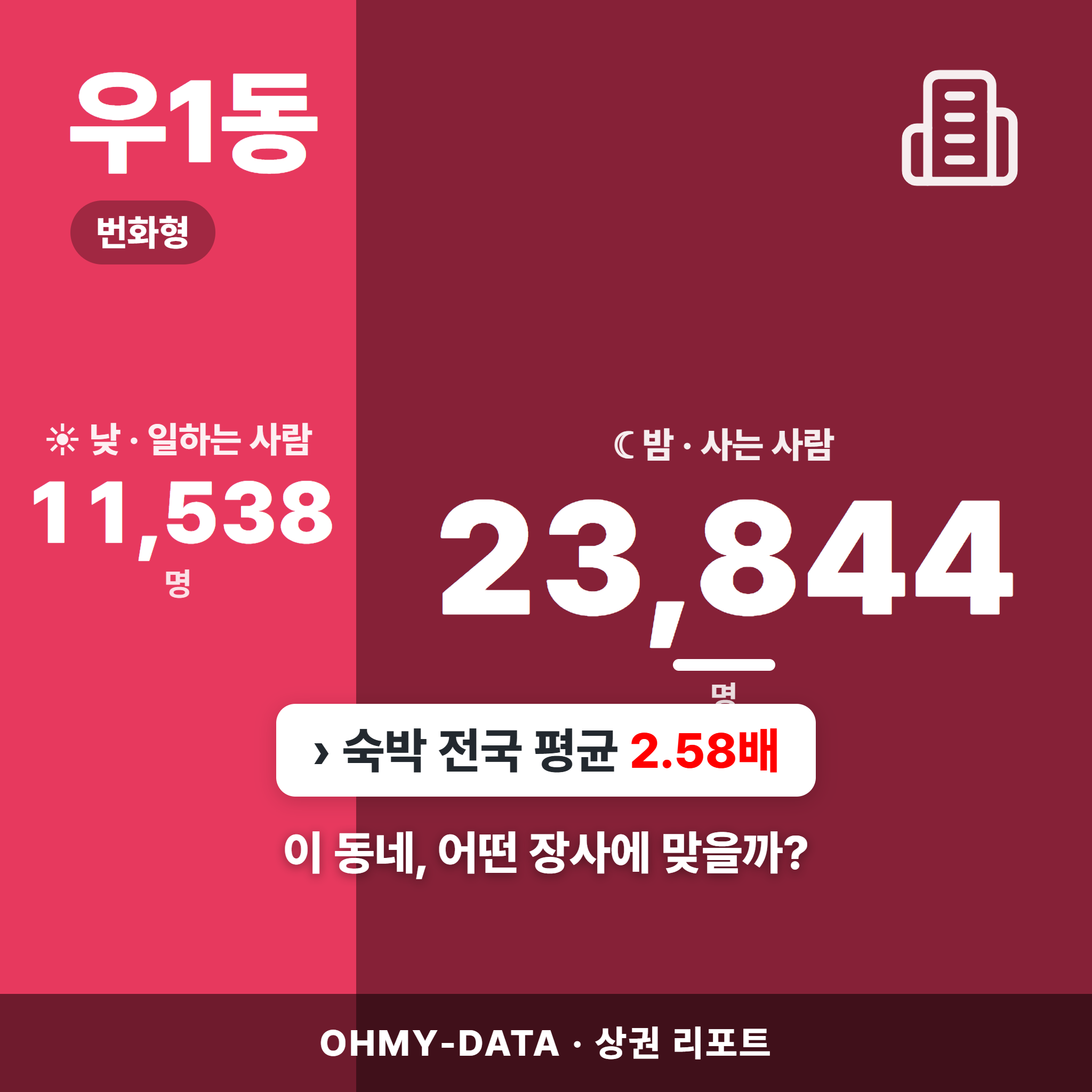 우1동 우1동_표지.png