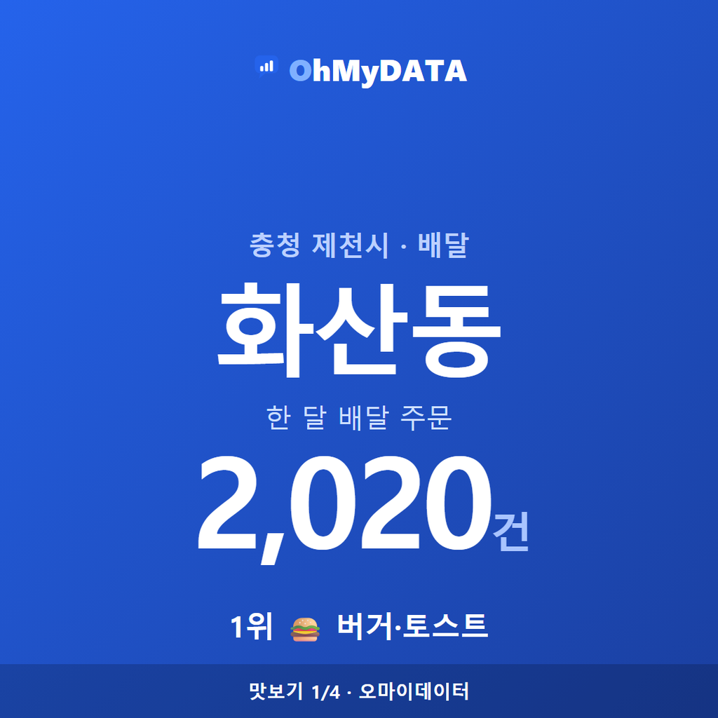 화산동 맛보기 1/4