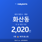 화산동 맛보기 1/4