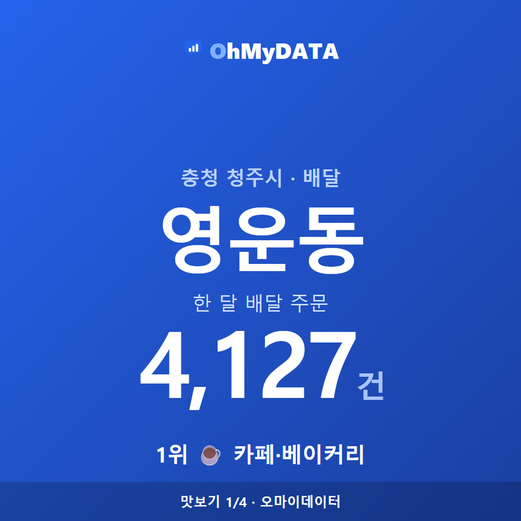 영운동 맛보기 1/4