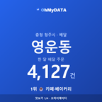 영운동 맛보기 1/4