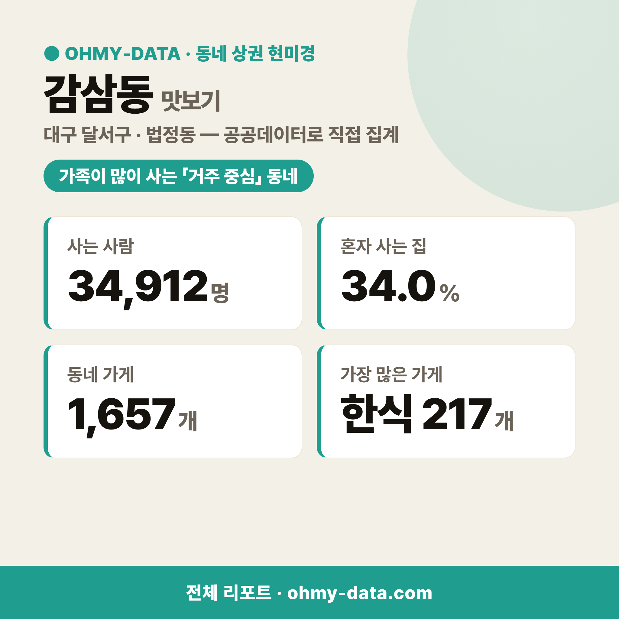 감삼동 감삼동_맛보기_1.png