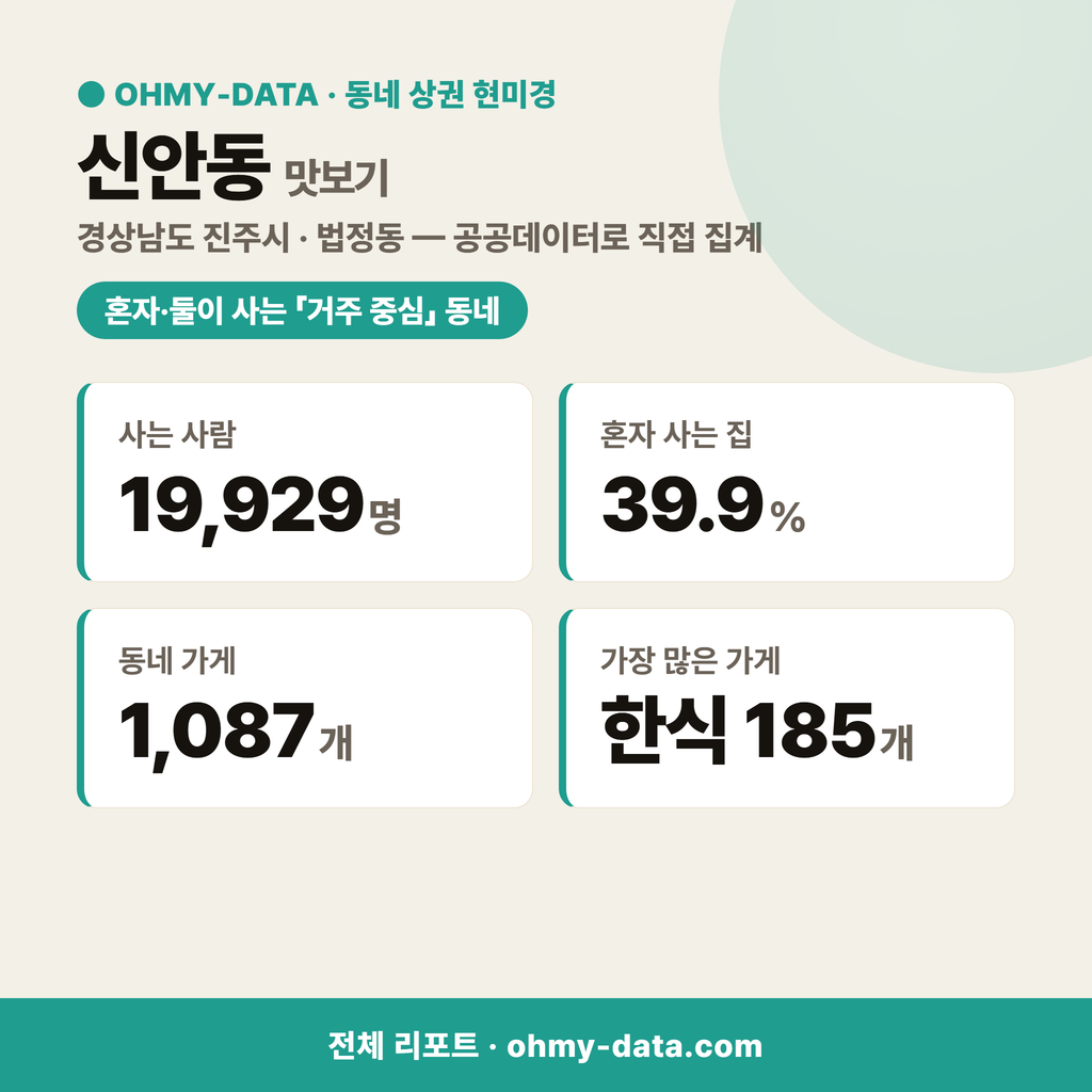 신안동 신안동_맛보기_1.png