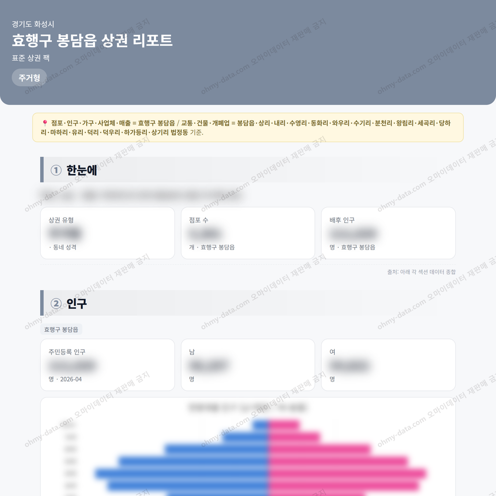 효행구 봉담읍 효행구 봉담읍_맛보기_1.png