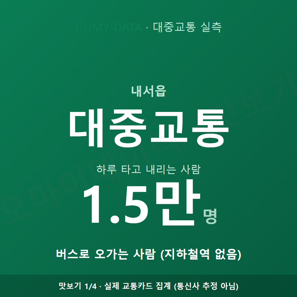 내서읍 맛보기