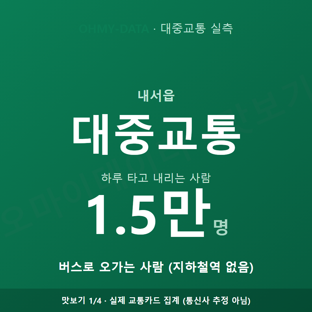 내서읍 맛보기