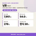 남동 남동_맛보기_1.png