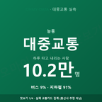 능동 맛보기