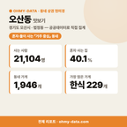 오산동 오산동_맛보기_1.png