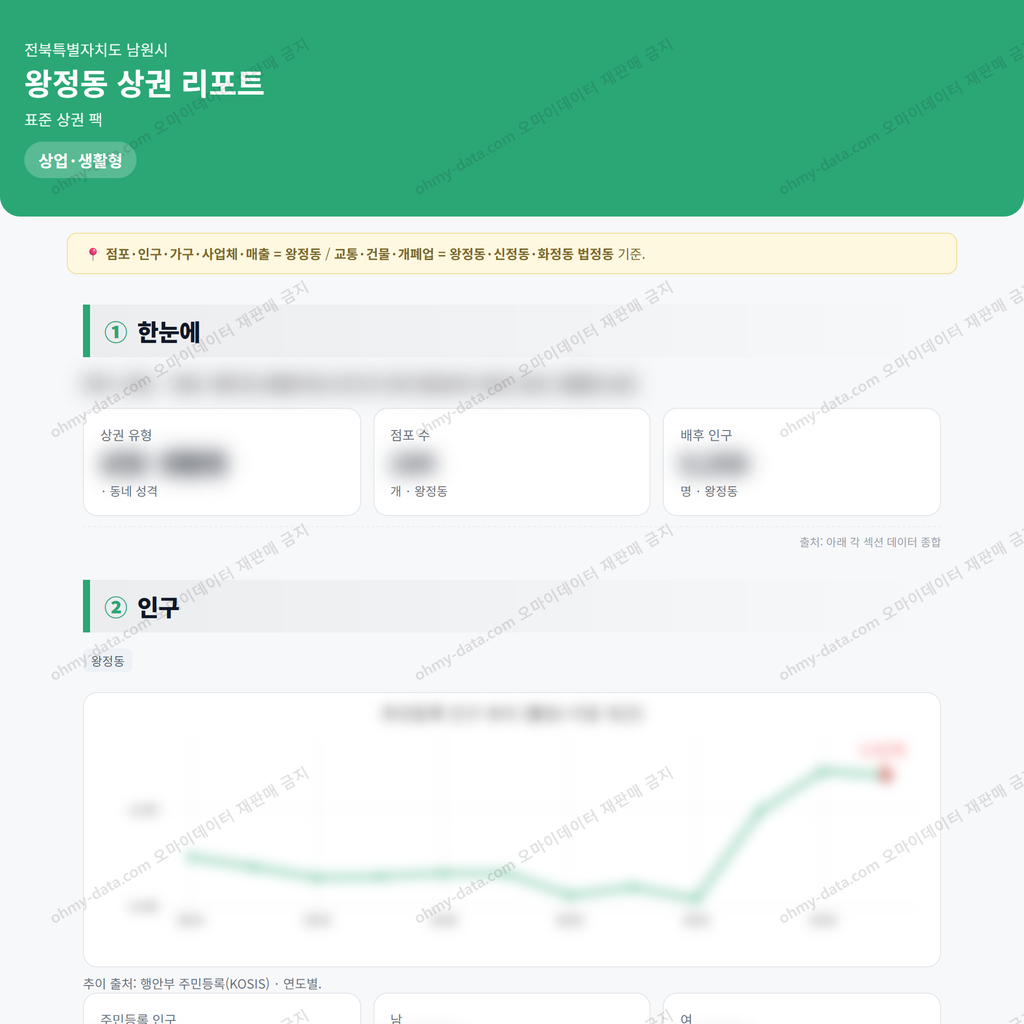 왕정동 왕정동_맛보기_1.png