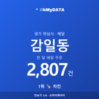 감일동 맛보기 1/4