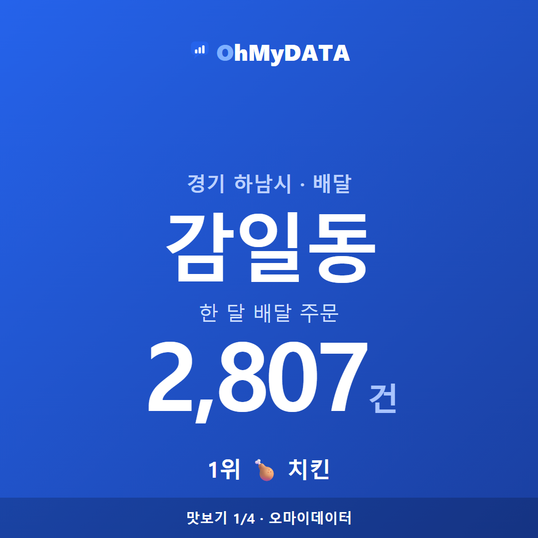 감일동 맛보기 1/4