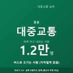 중동 맛보기