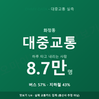 화정동 맛보기