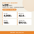 노안면 노안면_맛보기_1.png