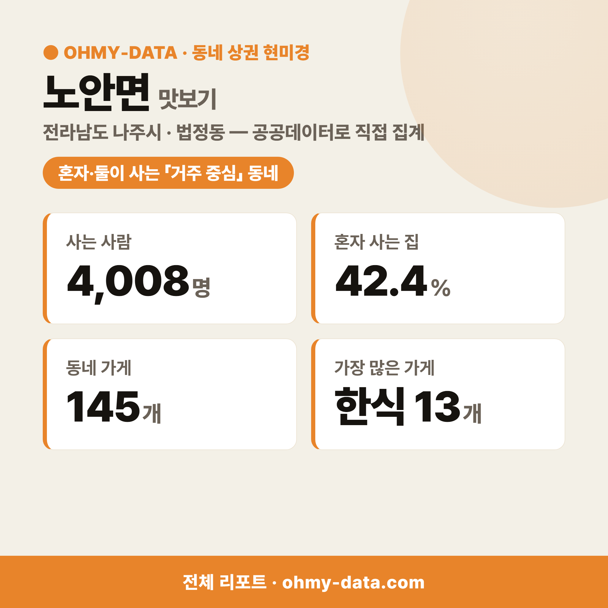 노안면 노안면_맛보기_1.png