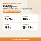 화북이동 화북이동_맛보기_1.png