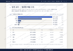 정왕본동 정왕본동_맛보기1.png