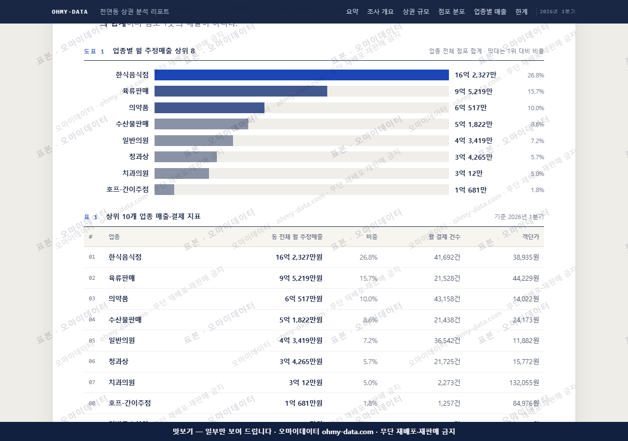 천연동 천연동_맛보기1.png