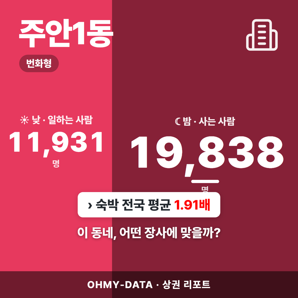 주안1동 주안1동_표지.png