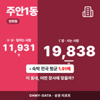 주안1동 주안1동_표지.png
