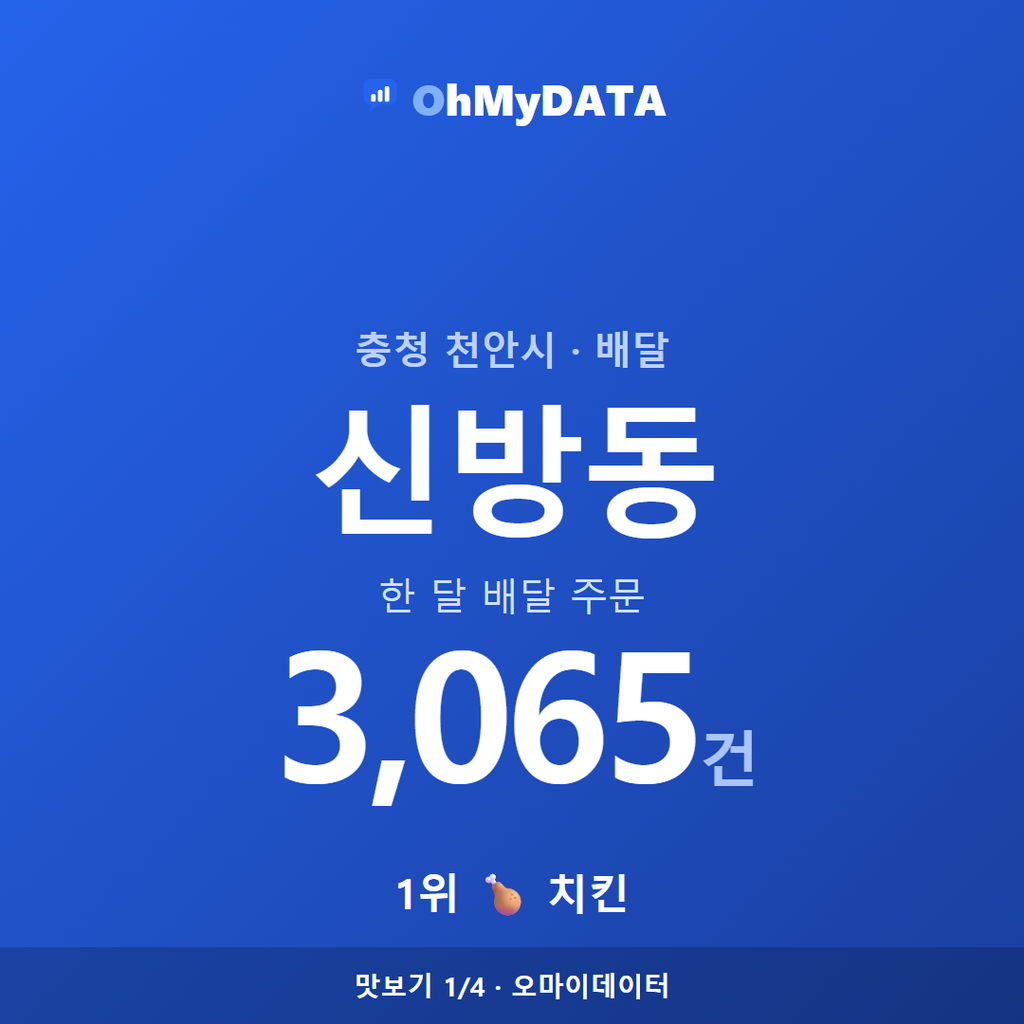 신방동 맛보기 1/4