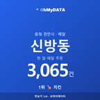 신방동 맛보기 1/4
