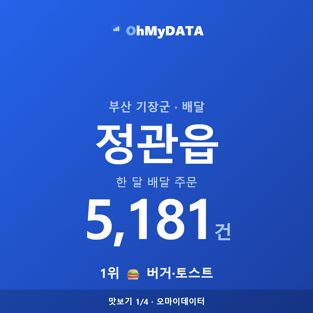정관읍 맛보기 1/4