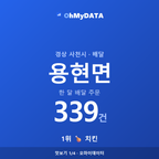 용현면 맛보기 1/4