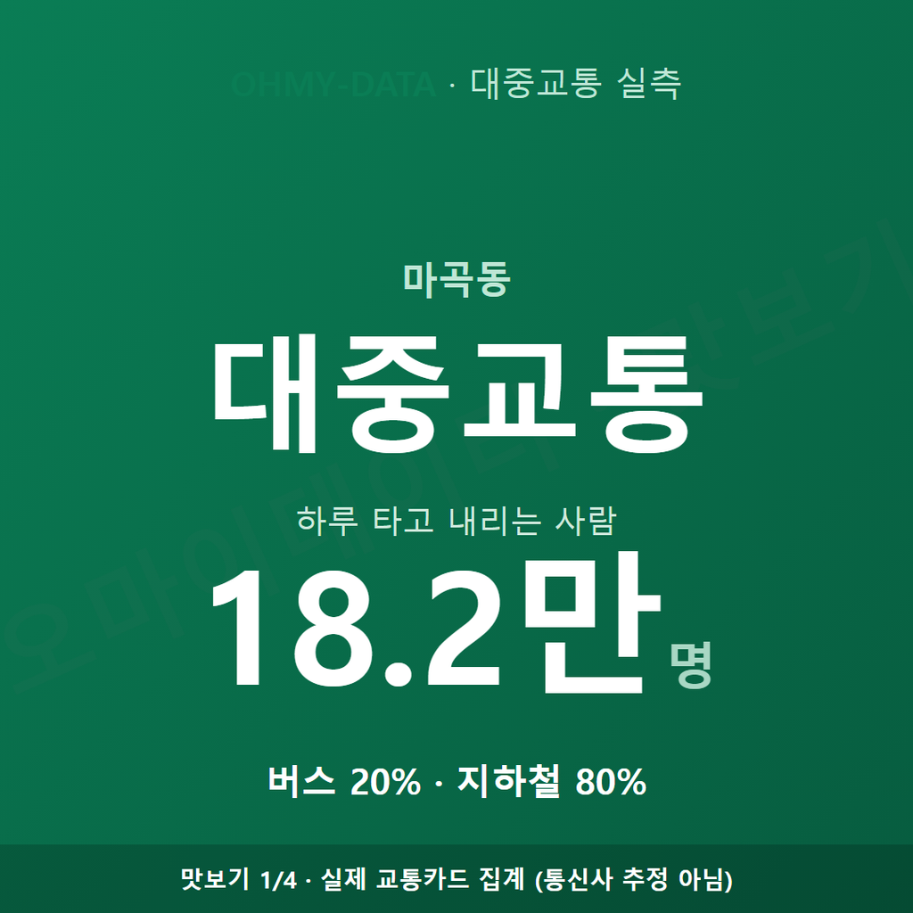 마곡동 맛보기