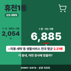 휴천1동 휴천1동_표지.png