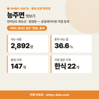 능주면 능주면_맛보기_1.png