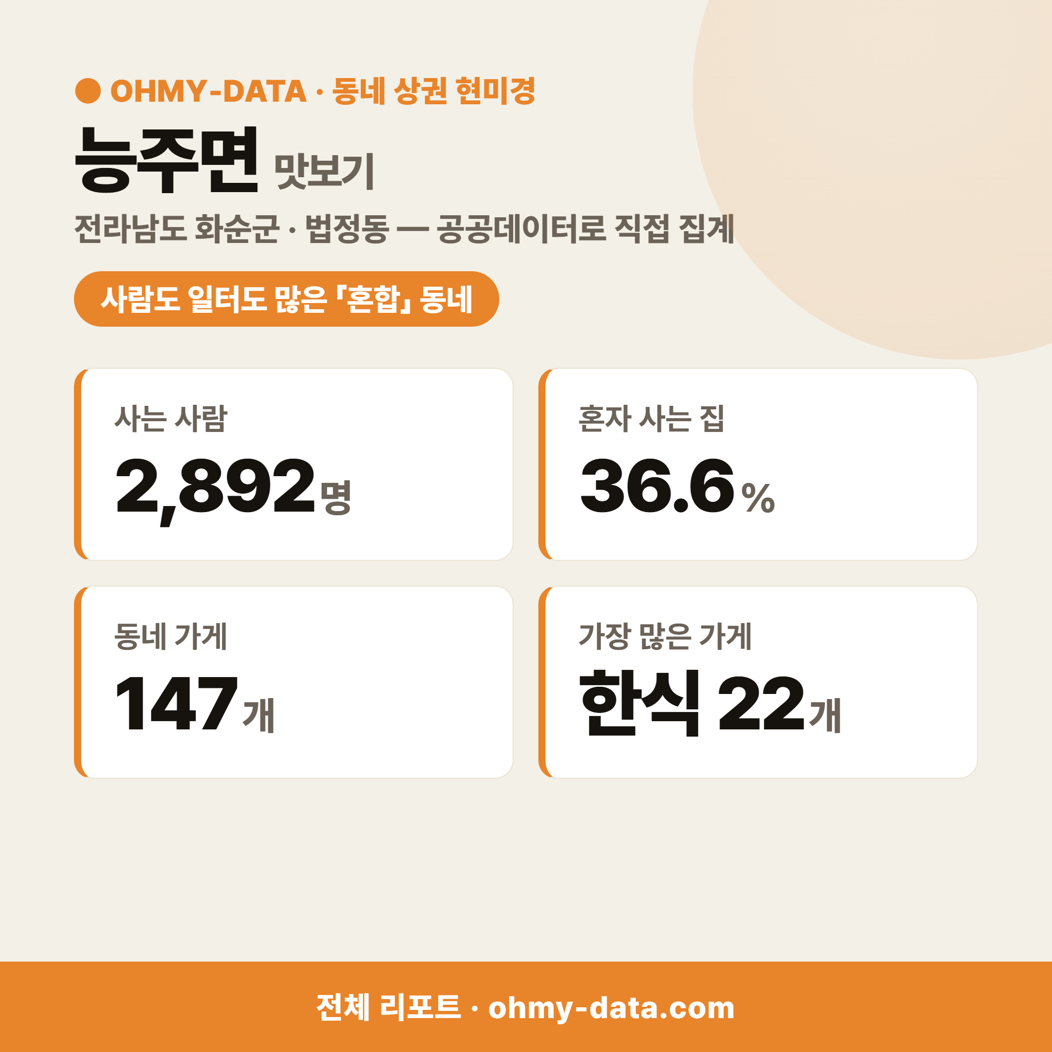 능주면 능주면_맛보기_1.png