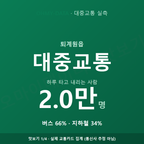 퇴계원읍 맛보기