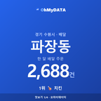 파장동 맛보기 1/4