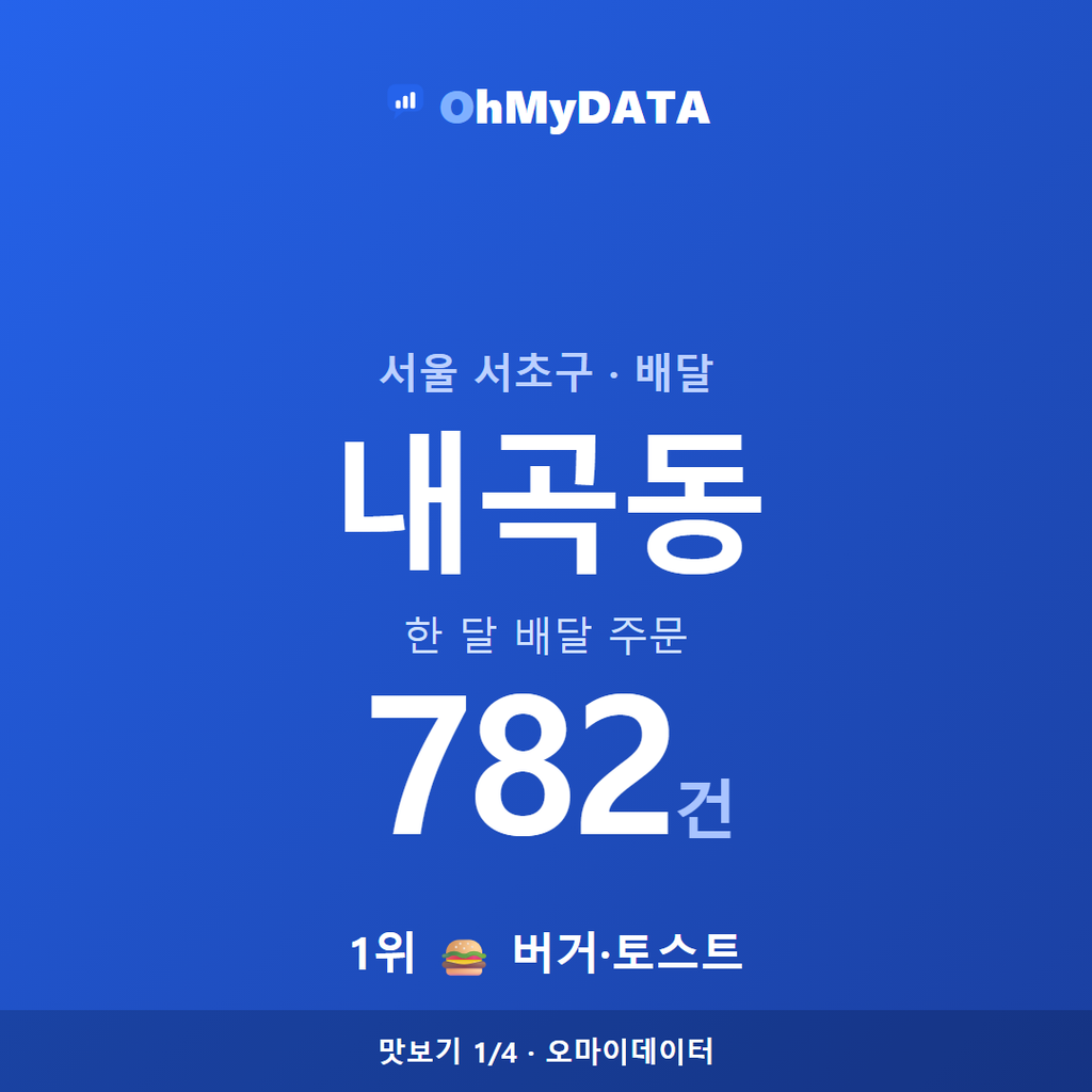 내곡동 맛보기 1/4