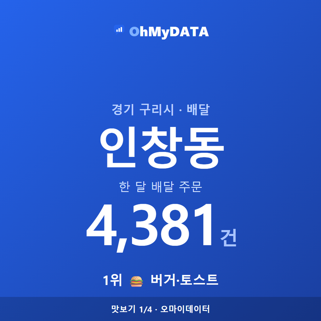 인창동 맛보기 1/4