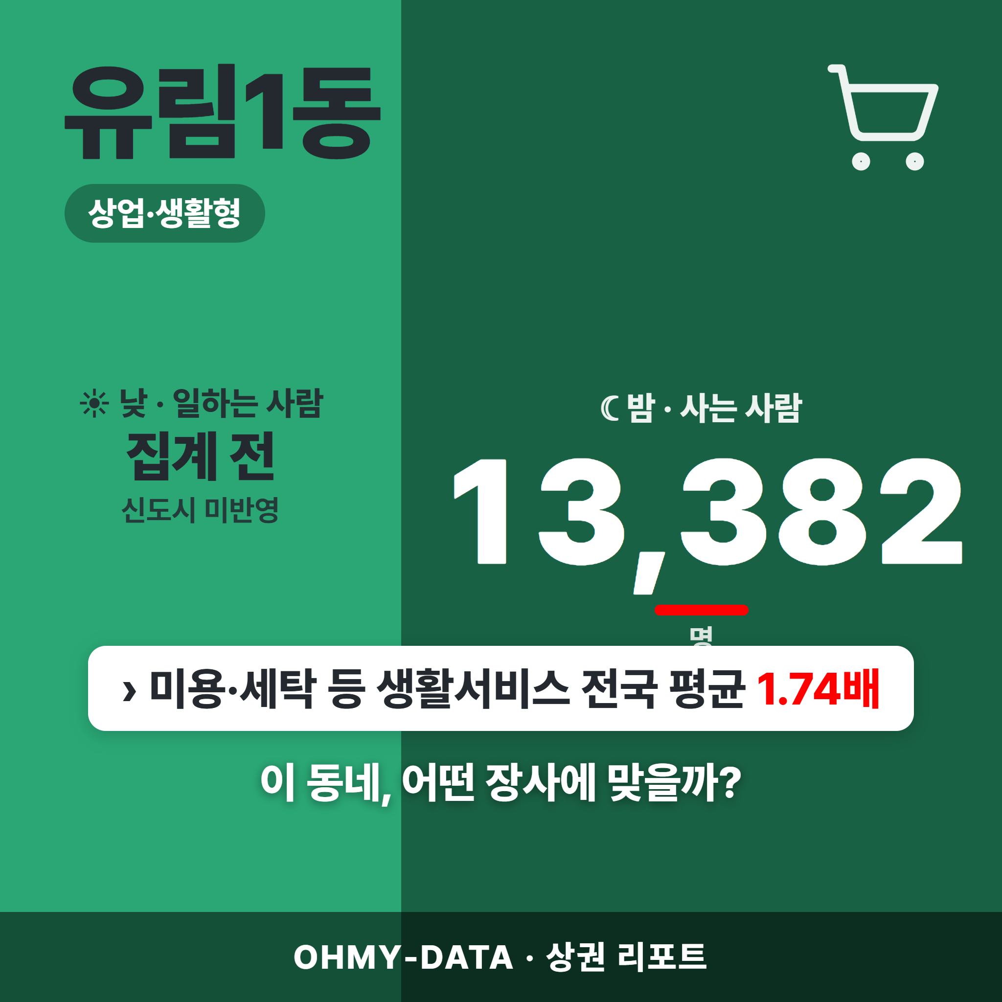 유림1동 유림1동_표지.png