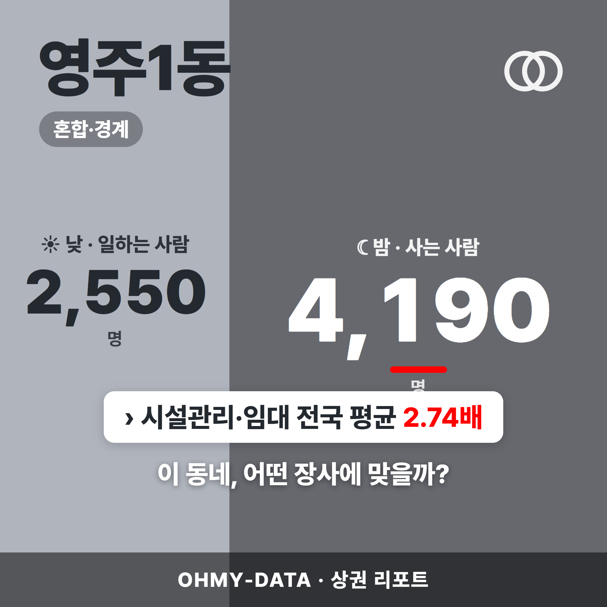 영주1동 영주1동_표지.png