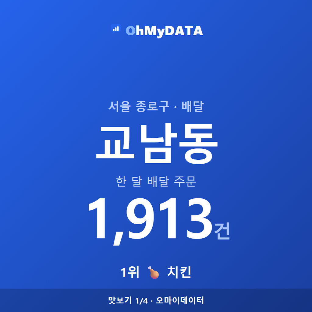 교남동 맛보기 1/4
