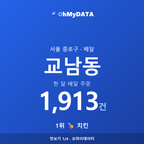 교남동 맛보기 1/4