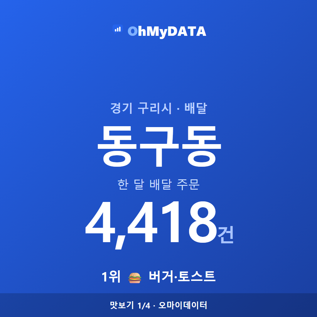 동구동 맛보기 1/4