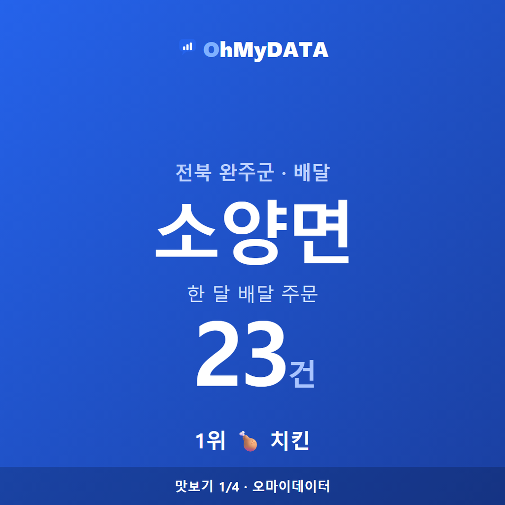 소양면 맛보기 1/4