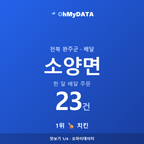 소양면 맛보기 1/4