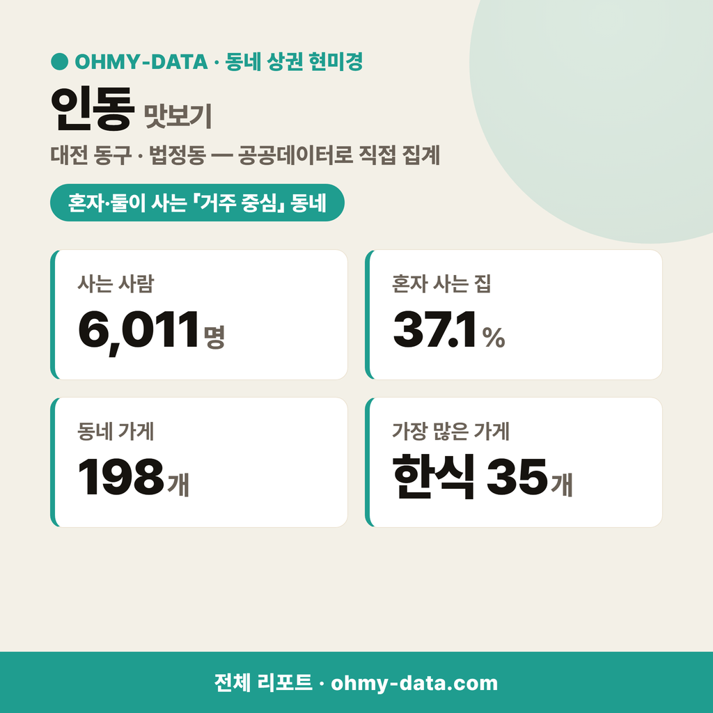 인동 인동_맛보기_1.png