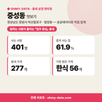 중성동 중성동_맛보기_1.png