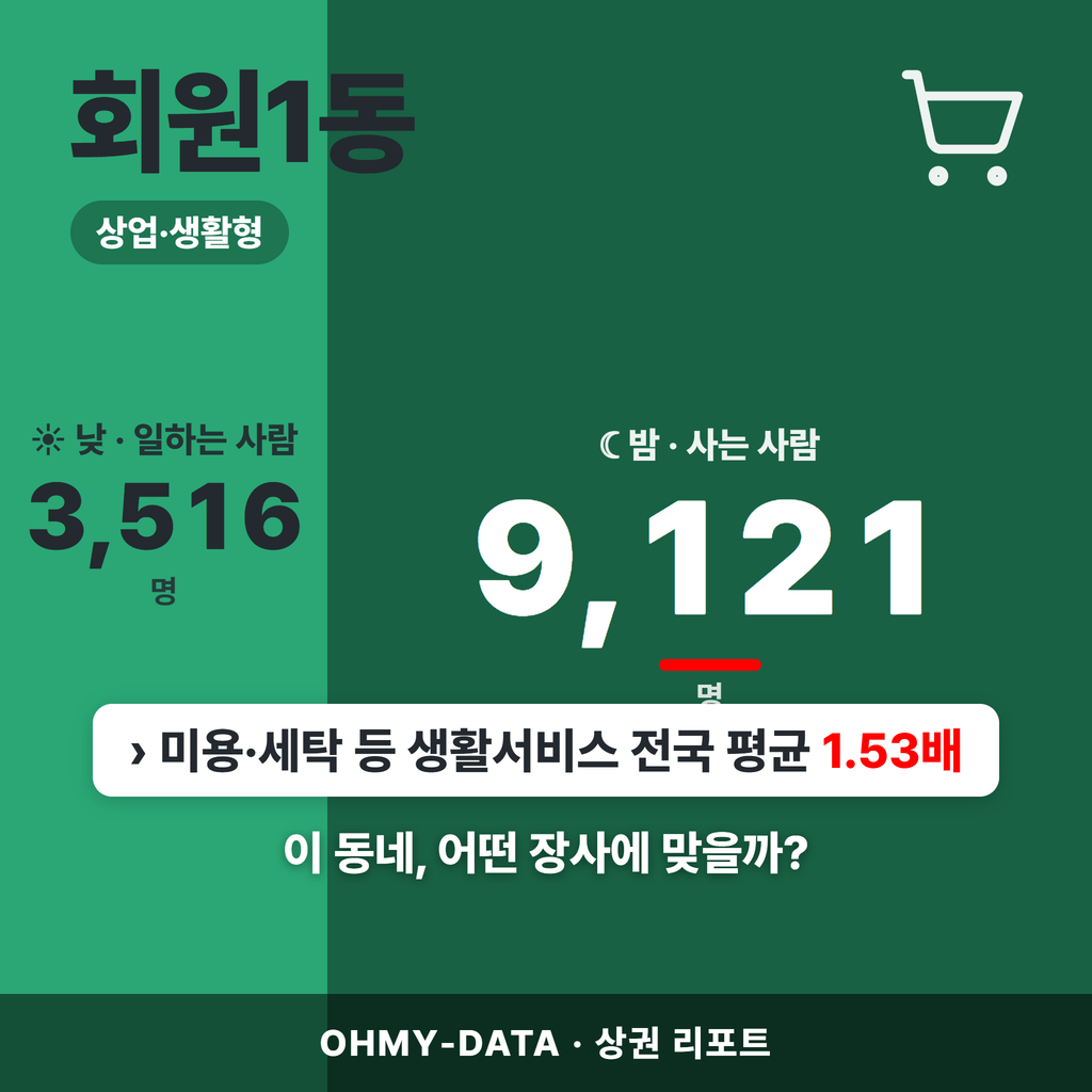 회원1동 회원1동_표지.png