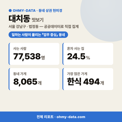 대치동 대치동_맛보기_1.png