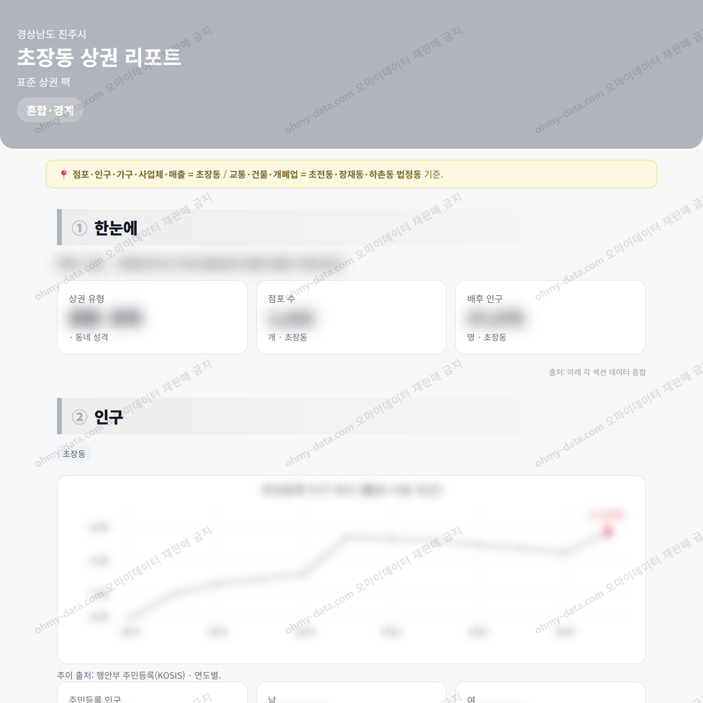초장동 초장동_맛보기_1.png